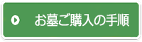 ご購入の手順
