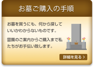 お墓ご購入の手順