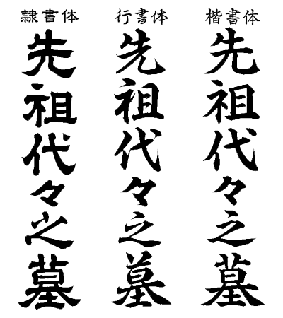 書体